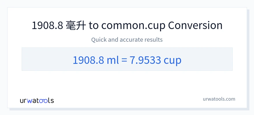 1908.8 毫升 到 杯子 轉換