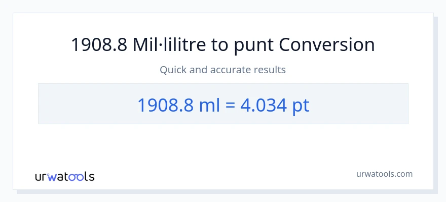 Conversió de 1908.8 mil·lilitres a Pints