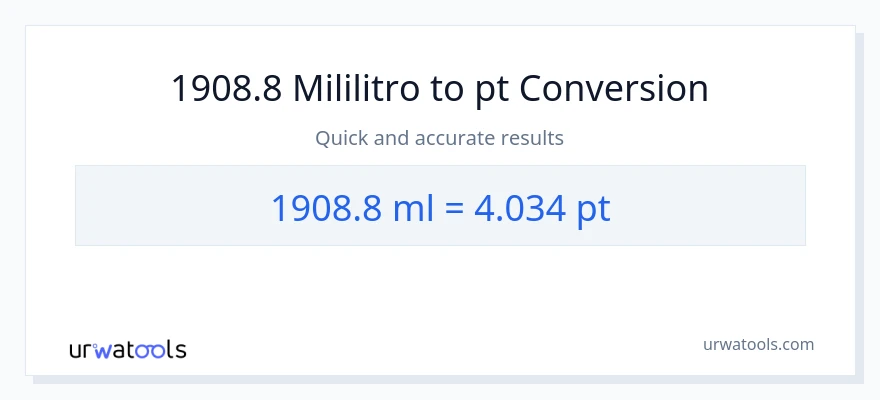 1908.8 mga mililitro patungong Pints na conversion