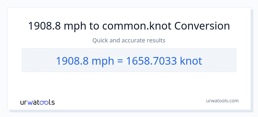 1908.8 milya kada oras patungong Knots na conversion