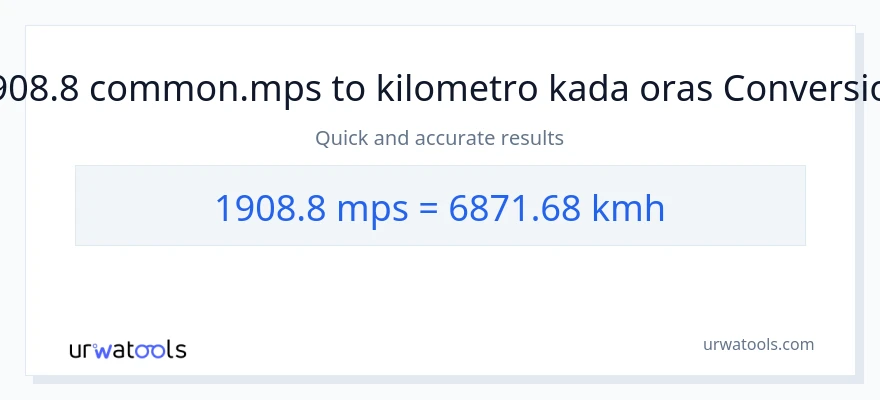 1908.8 Meters Per Second patungong kilometro kada oras na conversion