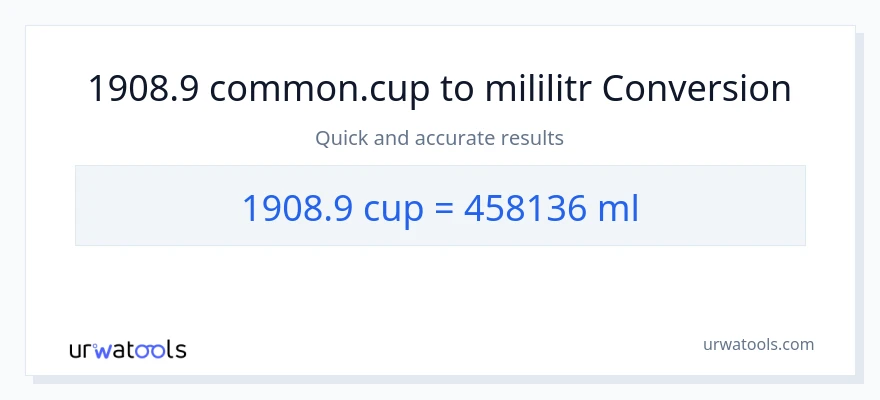 Konverze z šálky na mililitrů: 1908.9