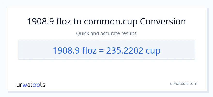 1908.9 mga onsa ng likido patungong mga tasa na conversion