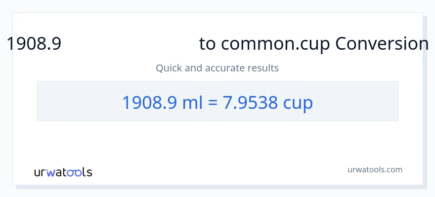 1908.9 മില്ലിലിറ്റർ ൽ നിന്ന് കപ്പുകൾ ലേക്ക് പരിവർത്തനം