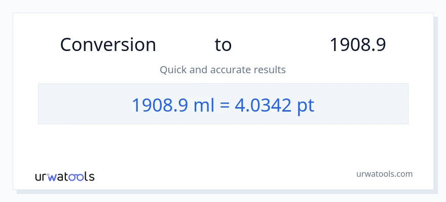 تبدیل 1908.9 میلی‌لیتر به Pints