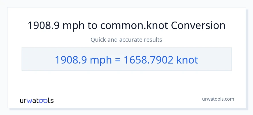 1908.9 milya kada oras patungong Knots na conversion