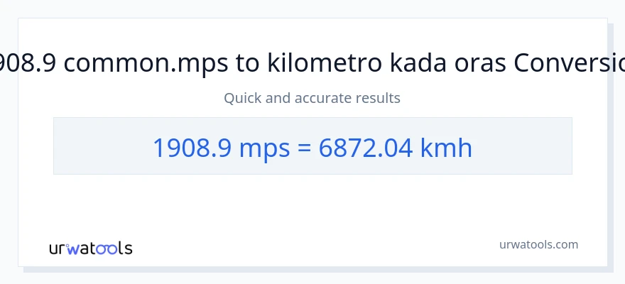 1908.9 Meters Per Second patungong kilometro kada oras na conversion