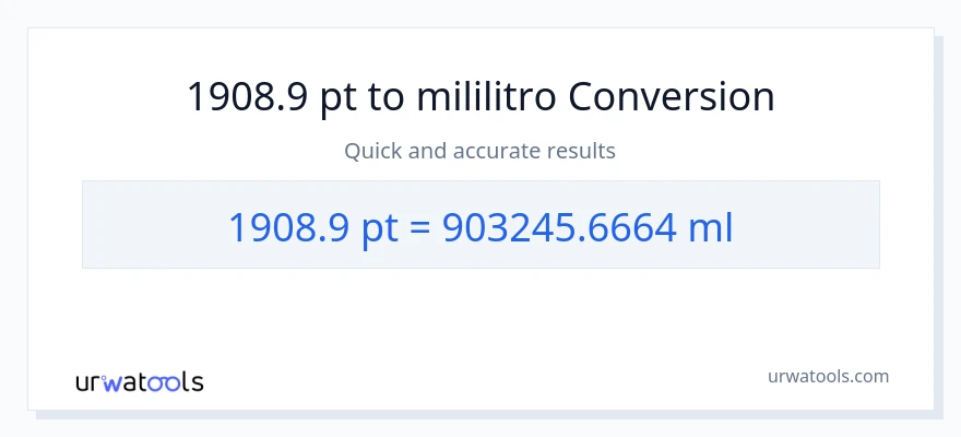 1908.9 Pints patungong mga mililitro na conversion