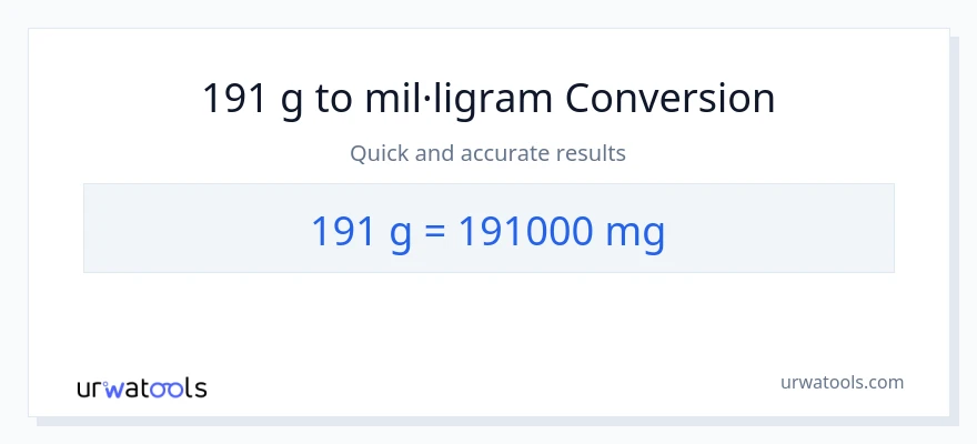 Conversió de 191 Grams a mil·ligrams