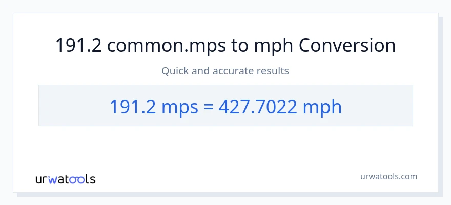 191.2 Meters Per Second patungong milya kada oras na conversion