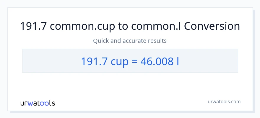191.7 mga tasa patungong Liters na conversion