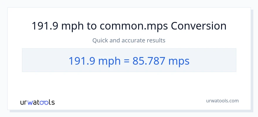 191.9 milya kada oras patungong Meters Per Second na conversion