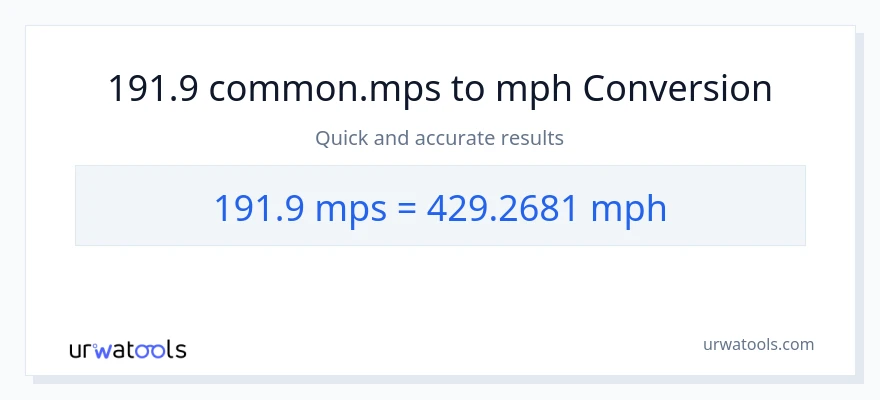 191.9 Meters Per Second patungong milya kada oras na conversion