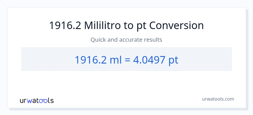 1916.2 mga mililitro patungong Pints na conversion
