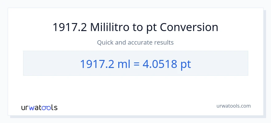 1917.2 mga mililitro patungong Pints na conversion