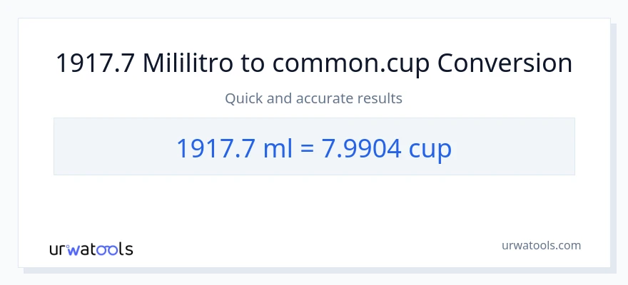 1917.7 mga mililitro patungong mga tasa na conversion