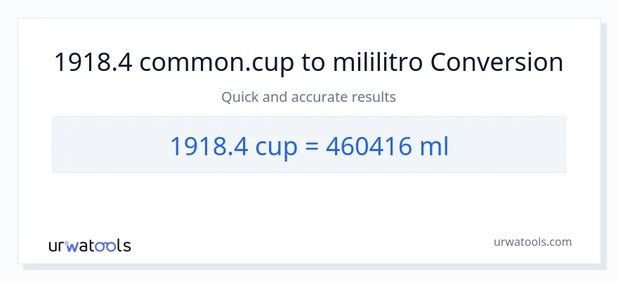 1918.4 mga tasa patungong mga mililitro na conversion