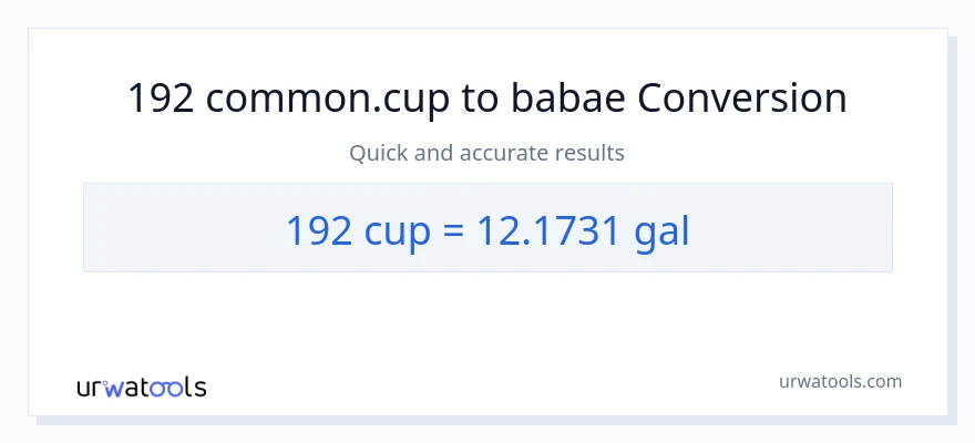 192 mga tasa patungong Mga galon na conversion