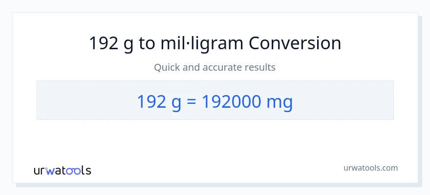 Conversió de 192 Grams a mil·ligrams