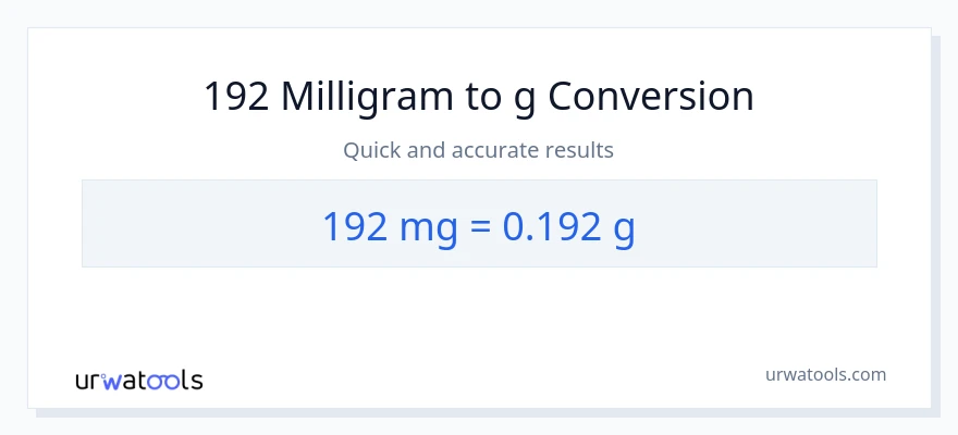 192 milligram til Gram konvertering