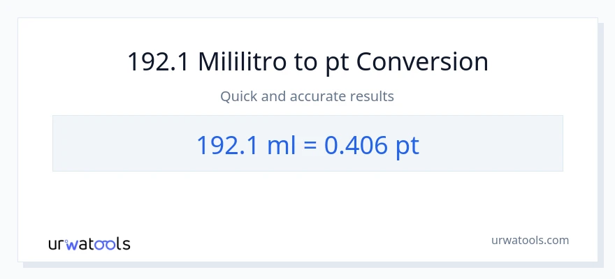 192.1 mga mililitro patungong Pints na conversion