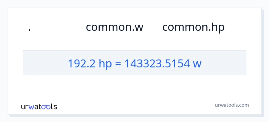 تبدیل 192.2 اسب بخار به وات
