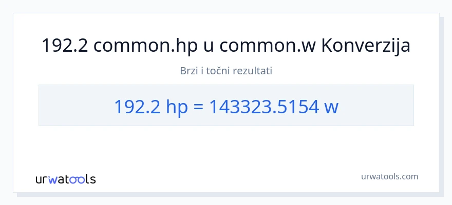 Konverzija od konjske snage do vati: 192.2
