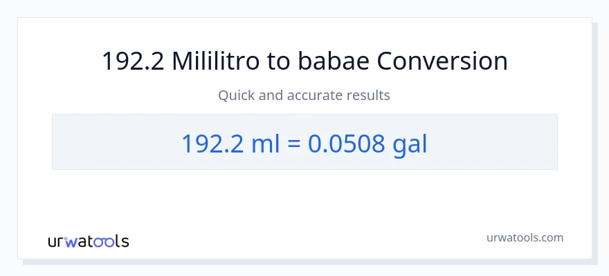 192.2 mga mililitro patungong Mga galon na conversion