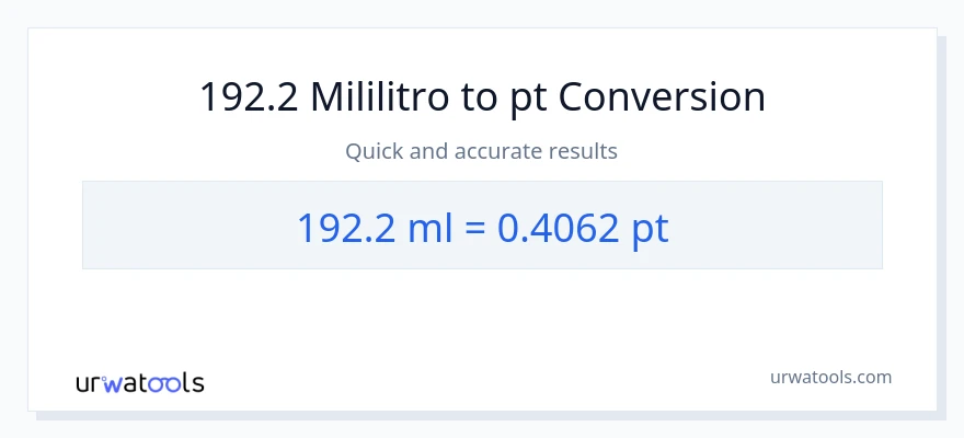 192.2 mga mililitro patungong Pints na conversion