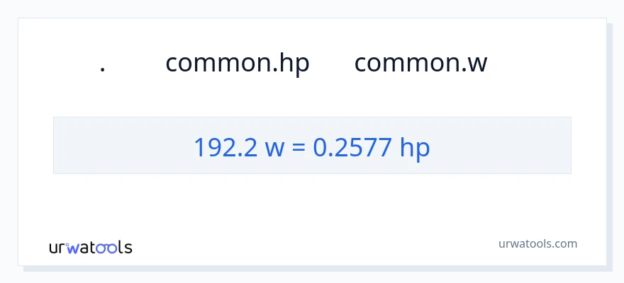 تبدیل 192.2 وات به اسب بخار