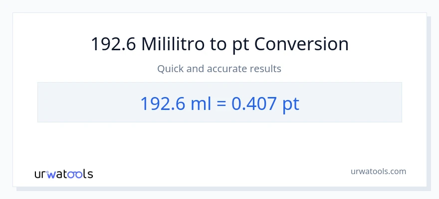 192.6 mga mililitro patungong Pints na conversion