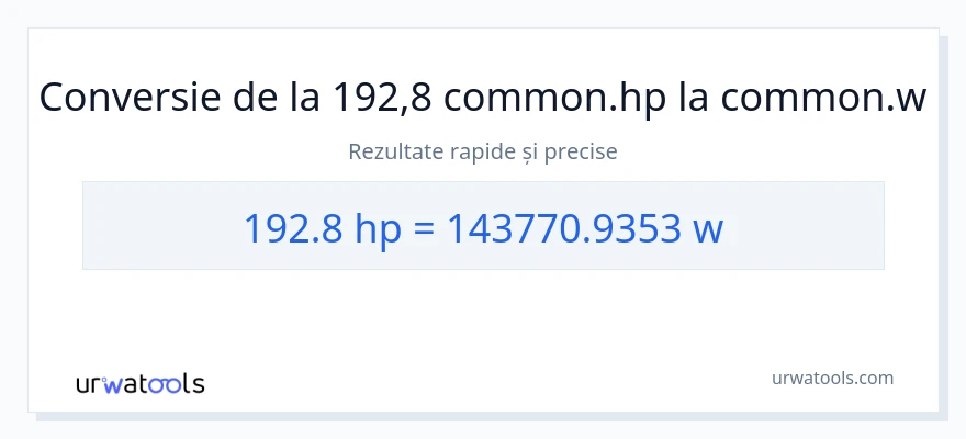 Conversie 192.8 cai putere la wați