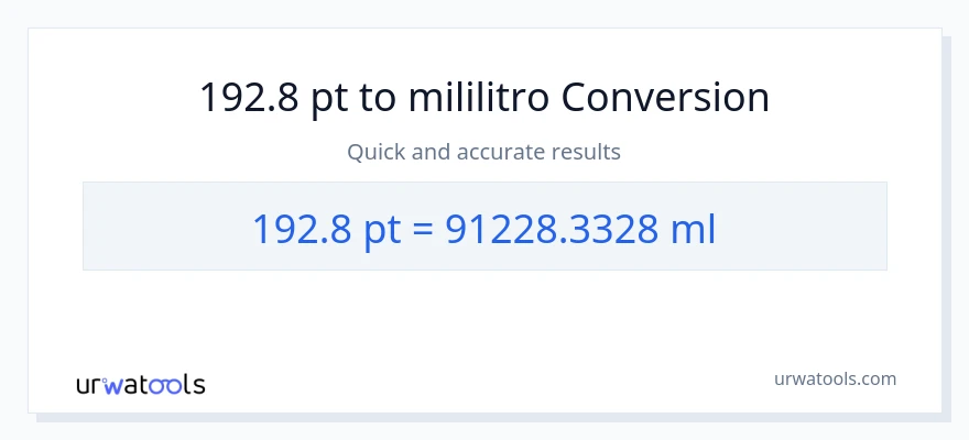 192.8 Pints patungong mga mililitro na conversion