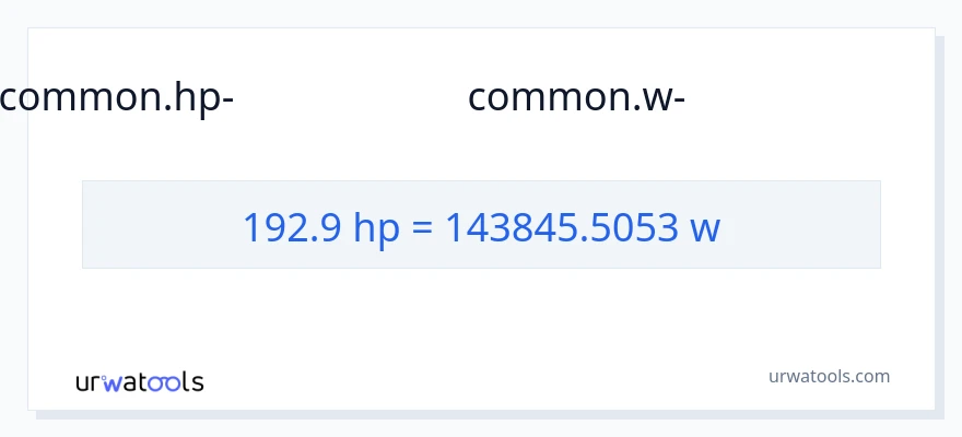 192.9 കുതിരശക്തി ൽ നിന്ന് വാട്ട്സ് ലേക്ക് പരിവർത്തനം