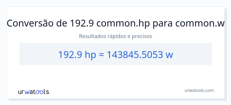 Conversão de 192.9 cavalos de potência para watts