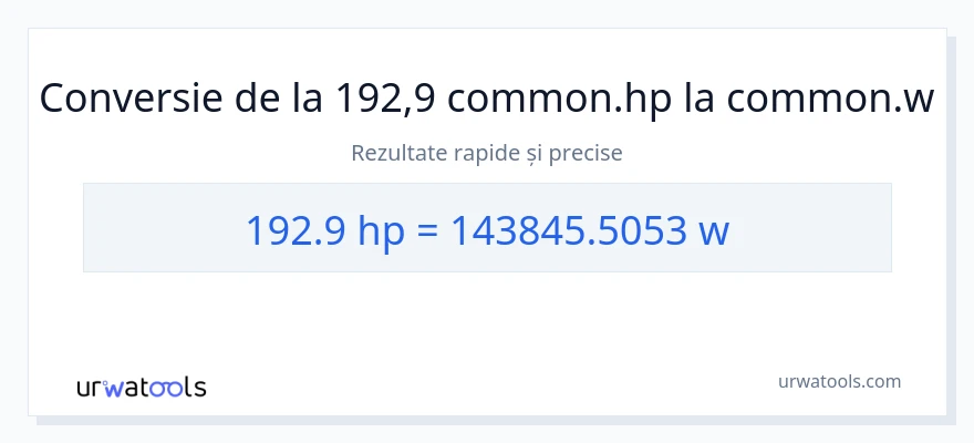 Conversie 192.9 cai putere la wați