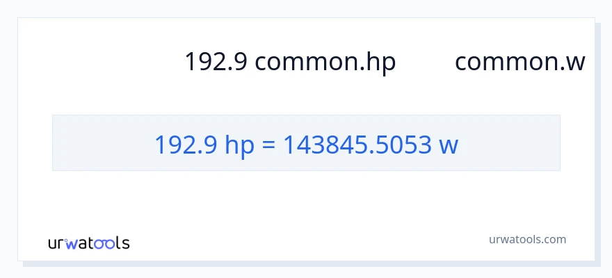 การแปลง 192.9 แรงม้า เป็น วัตต์