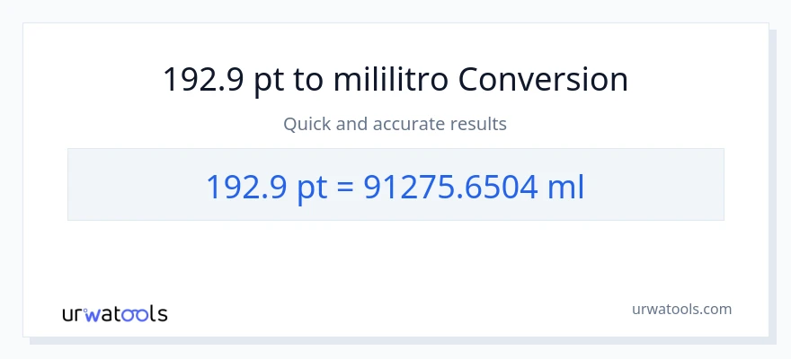 192.9 Pints patungong mga mililitro na conversion