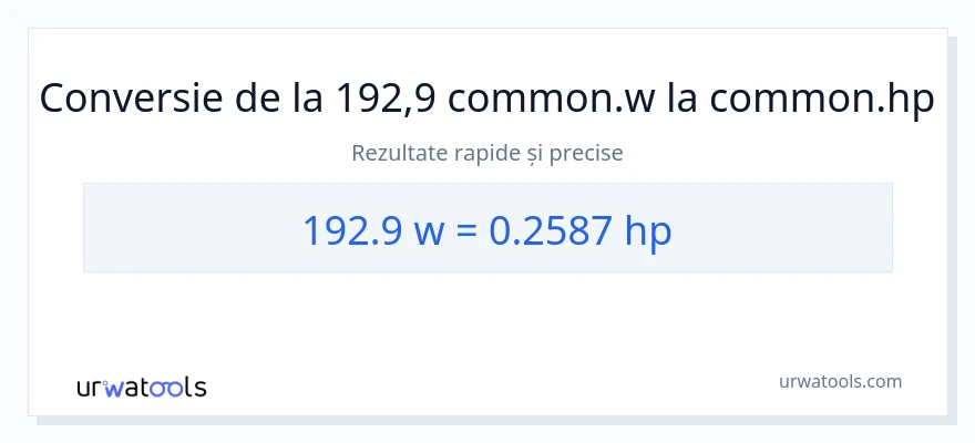 Conversie 192.9 wați la cai putere