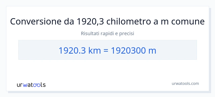Conversione da 1920.3 chilometri a metri