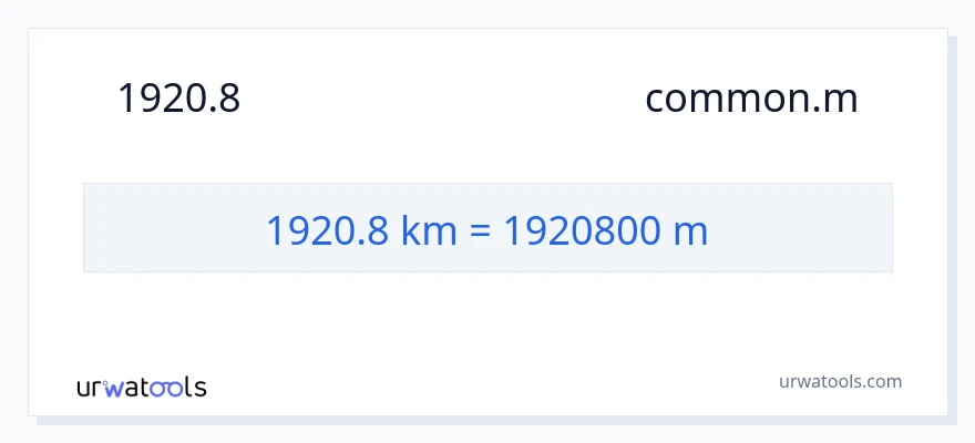 การแปลง 1920.8 กิโลเมตร เป็น มิเตอร์