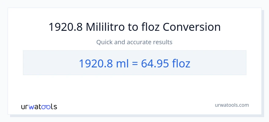 1920.8 mga mililitro patungong mga onsa ng likido na conversion