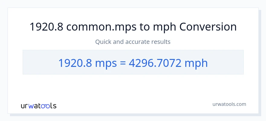 1920.8 Meters Per Second patungong milya kada oras na conversion