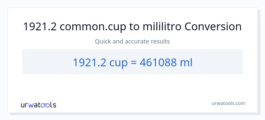 1921.2 mga tasa patungong mga mililitro na conversion