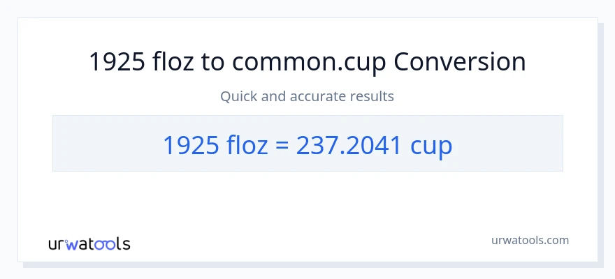 1925 mga onsa ng likido patungong mga tasa na conversion