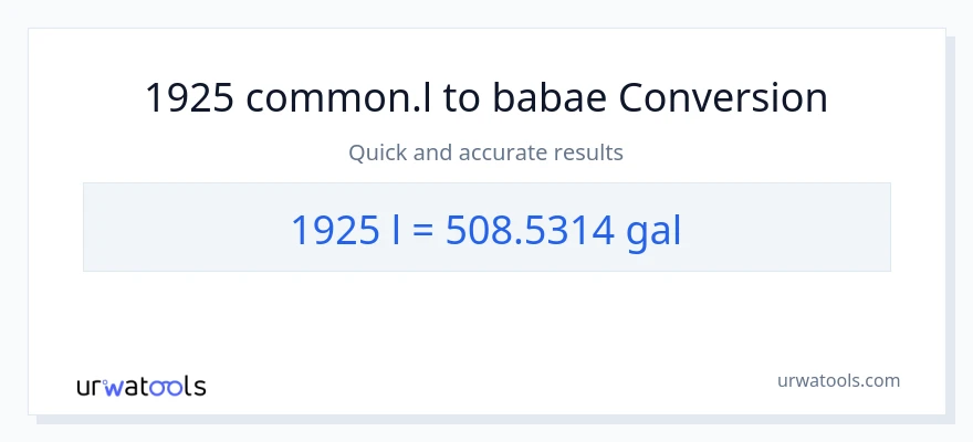 1925 Liters patungong Mga galon na conversion