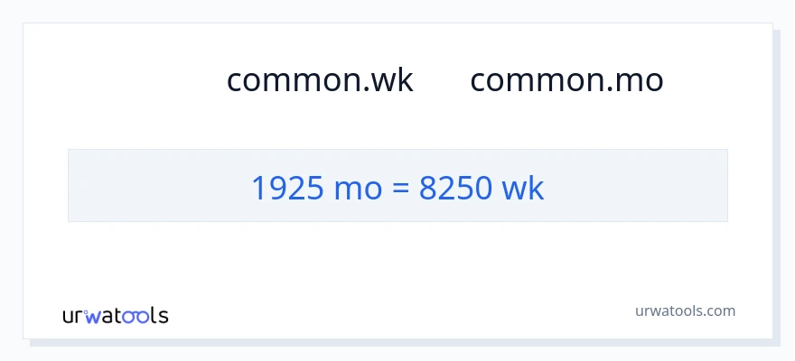 تبدیل 1925 ماه‌ها به هفته‌ها
