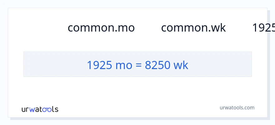 การแปลง 1925 หลายเดือน เป็น สัปดาห์