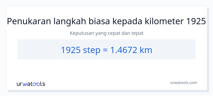 1925 steps to Kilometers conversion