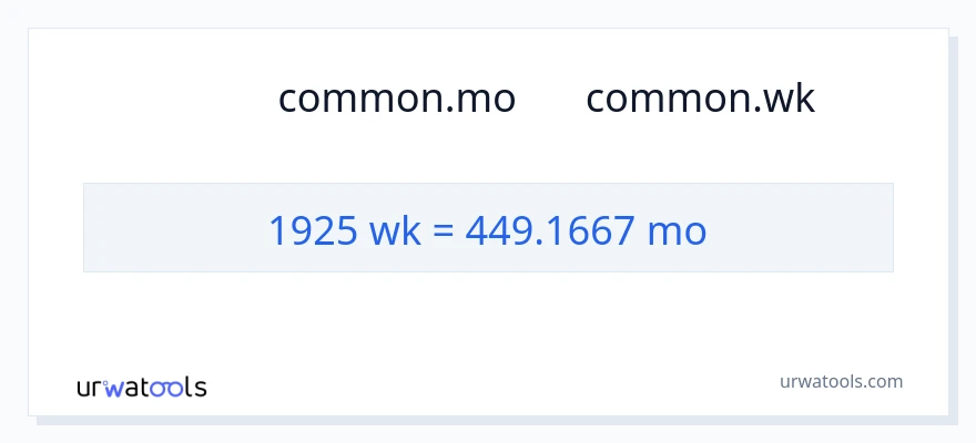 تبدیل 1925 هفته‌ها به ماه‌ها